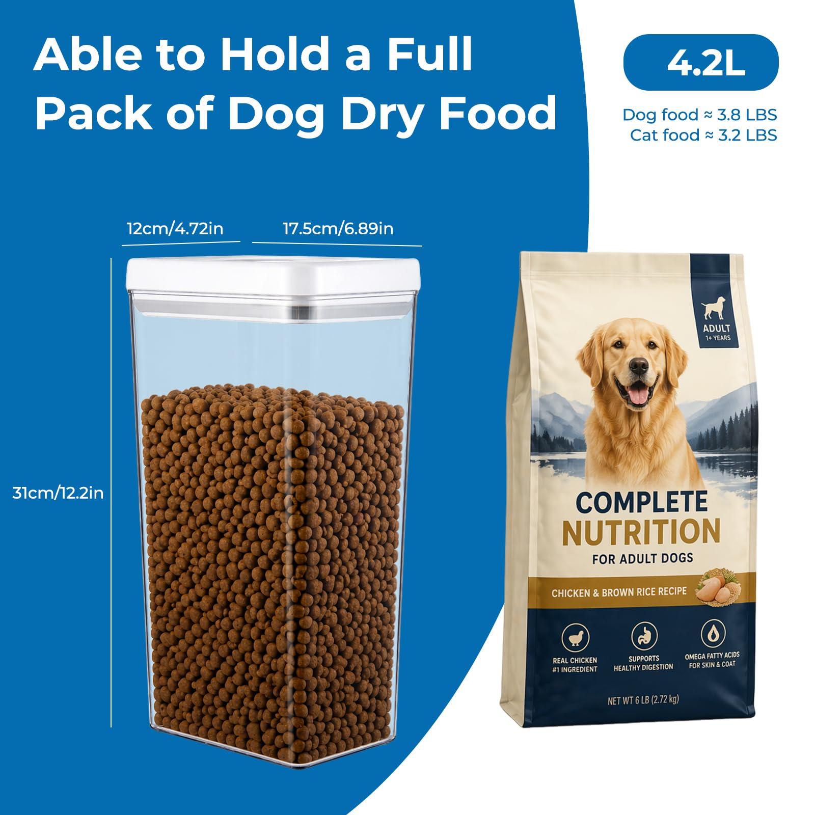 UFORU Dog and Cat Food Storage Containers, 3.1 and 4.4 Qt Airtight 2-Pack | Twist-Lock Lid, Kibble and Pet Treats, BPA-Free Material, Space-Saving Stackable Design, Easy One-Touch Opening